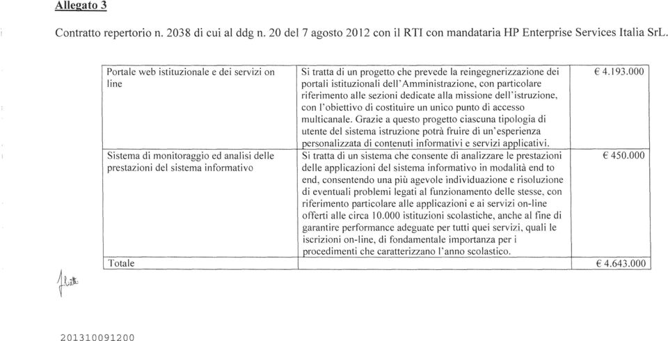 000 li ne portali istituzionali dell'amministrazione, con particolare riferimento alle sezioni dedicate alla missione dell'istruzione, con l'obiettivo di costituire un unico punto dì accesso