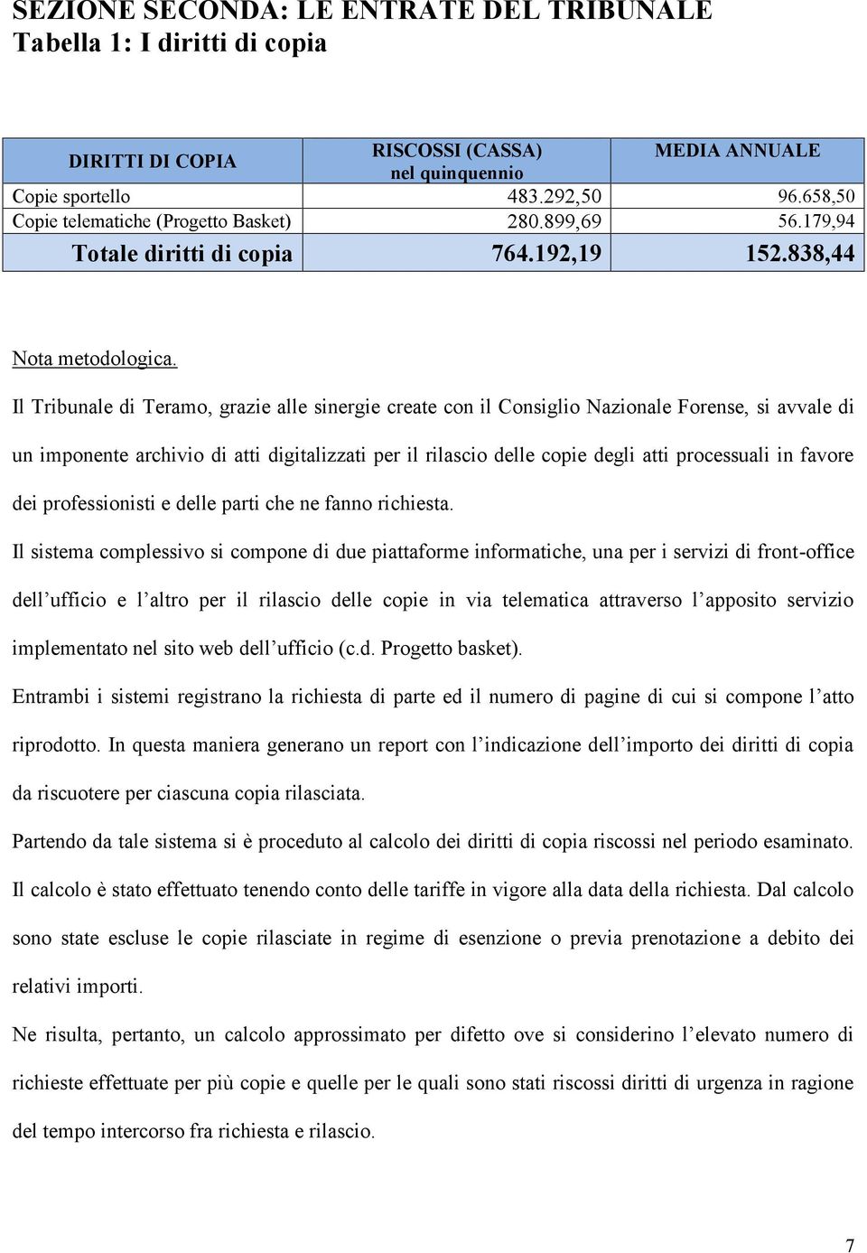 838,44 Il Tribunale di Teramo, grazie alle sinergie create con il Consiglio Nazionale Forense, si avvale di un imponente archivio di atti digitalizzati per il rilascio delle copie degli atti