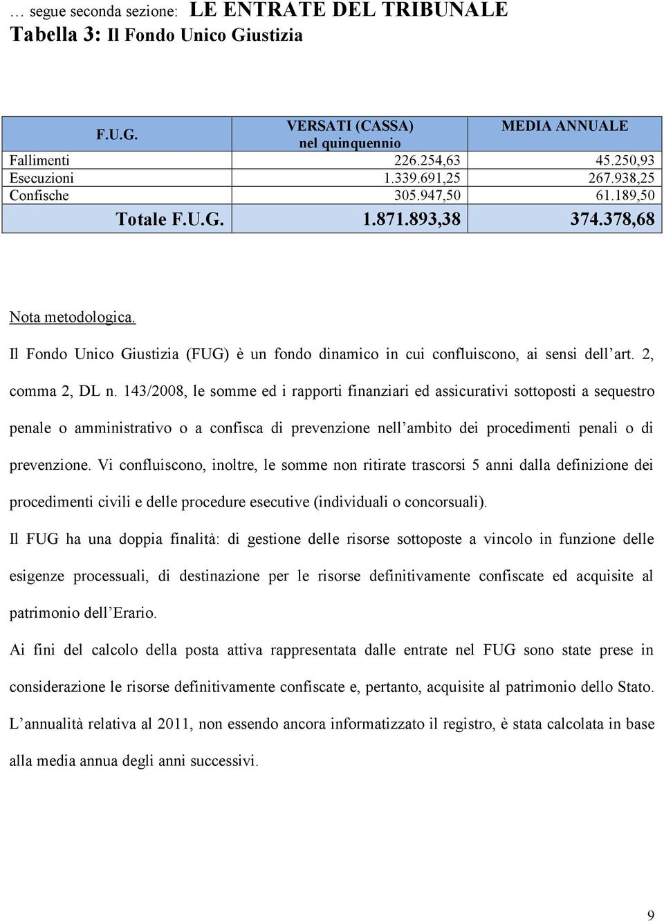 143/2008, le somme ed i rapporti finanziari ed assicurativi sottoposti a sequestro penale o amministrativo o a confisca di prevenzione nell ambito dei procedimenti penali o di prevenzione.