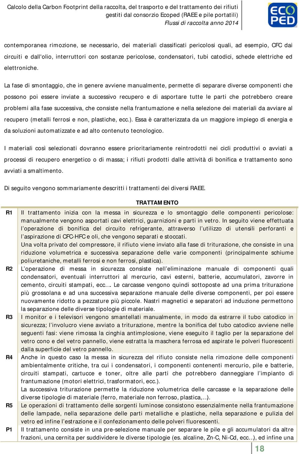 La fase di smontaggio, che in genere avviene manualmente, permette di separare diverse componenti che possono poi essere inviate a successivo recupero e di asportare tutte le parti che potrebbero