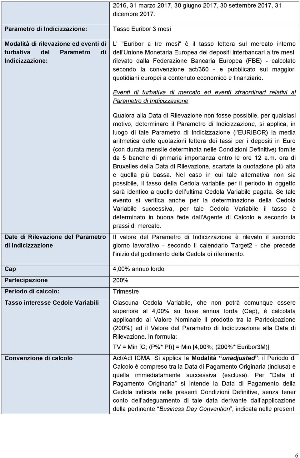 dell'unione Monetaria Europea dei depositi interbancari a tre mesi, rilevato dalla Federazione Bancaria Europea (FBE) - calcolato secondo la convenzione act/360 - e pubblicato sui maggiori quotidiani