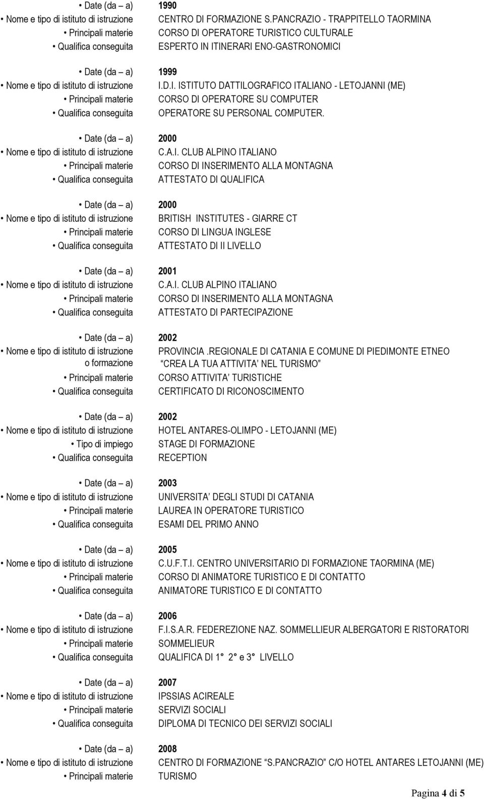 2000 Nome e tipo di istituto di istruzione C.A.I.