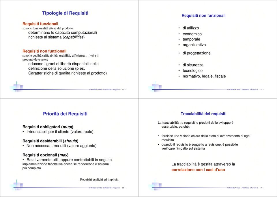 Caratteristiche di qualità richieste al prodotto) Requisiti non funzionali di utilizzo economico temporale organizzativo di progettazione di sicurezza tecnologico normativo, legale, fiscale Renato