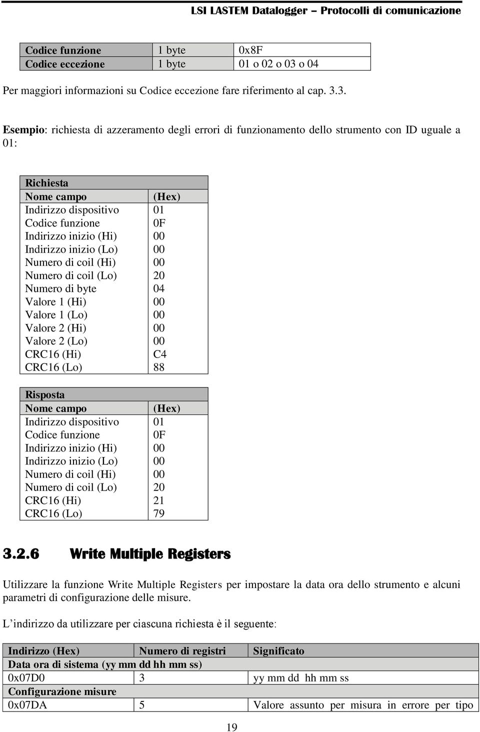 3. Esempio: richiesta di azzeramento degli errori di funzionamento dello strumento con ID uguale a : Indirizzo inizio (Hi) Indirizzo inizio (Lo) Numero di coil (Hi) Numero di coil (Lo) Numero di byte