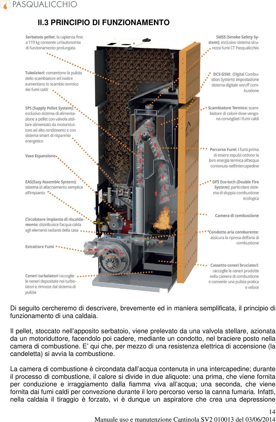 combustione. E qui che, per mezzo di una resistenza elettrica di accensione (la candeletta) si avvia la combustione.