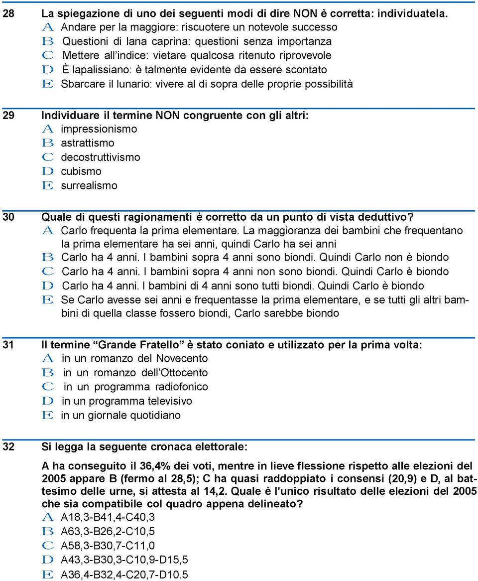 talmente evidente da essere scontato E Sbarcare il lunario: vivere al di sopra delle proprie possibilità 29 Individuare il termine NON congruente con gli altri: A impressionismo B astrattismo C