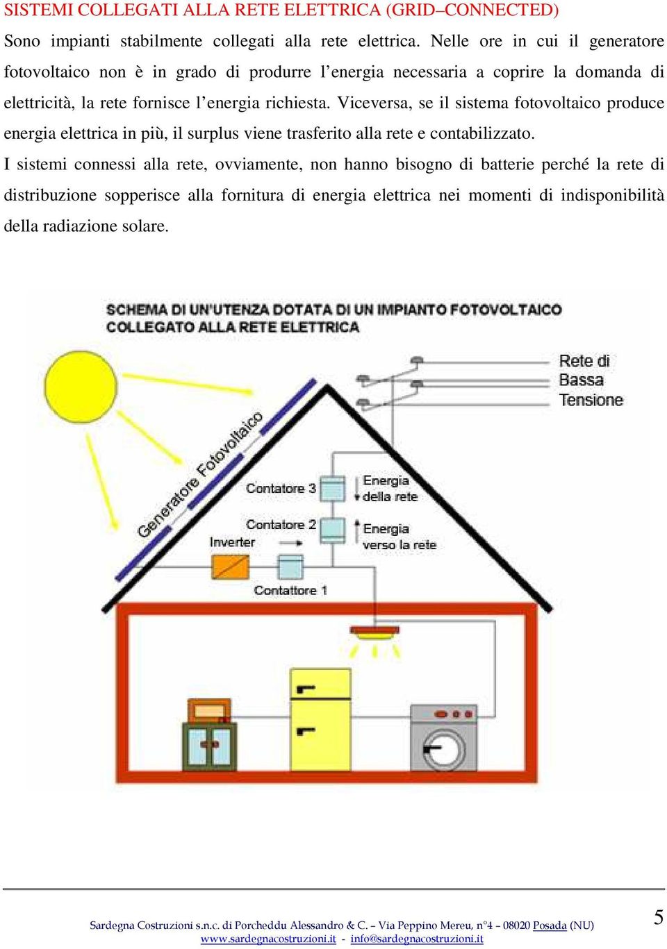 energia richiesta. Viceversa, se il sistema fotovoltaico produce energia elettrica in più, il surplus viene trasferito alla rete e contabilizzato.