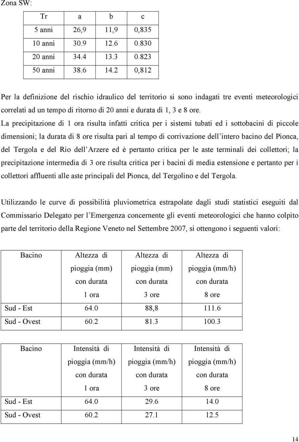 La precipitazione di 1 ora risulta infatti critica per i sistemi tubati ed i sottobacini di piccole dimensioni; la durata di 8 ore risulta pari al tempo di corrivazione dell intero bacino del Pionca,