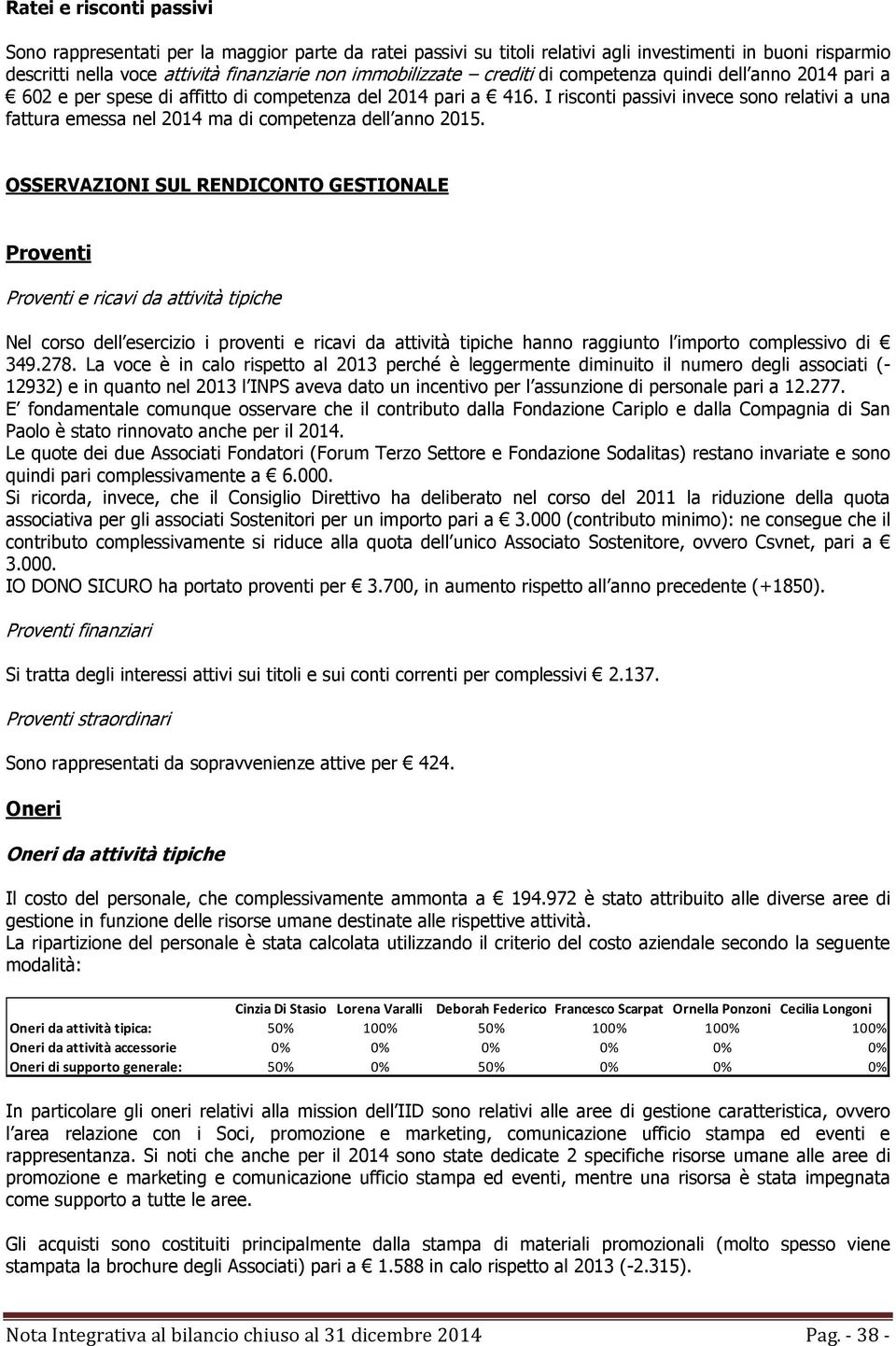 I risconti passivi invece sono relativi a una fattura emessa nel 214 ma di competenza dell anno 215.