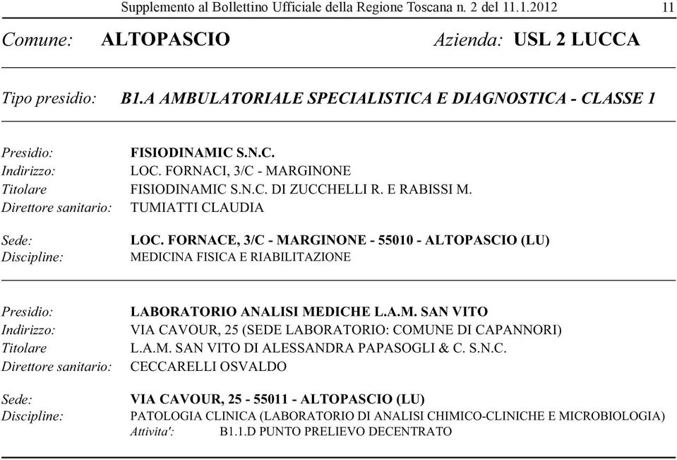 TUMIATTI CLAUDIA LOC. FORNACE, 3/C - MARGINONE - 55010 - ALTOPASCIO (LU) LABORATORIO ANALISI MEDICHE L.A.M. SAN VITO VIA CAVOUR, 25 (SEDE LABORATORIO: COMUNE DI CAPANNORI) L.