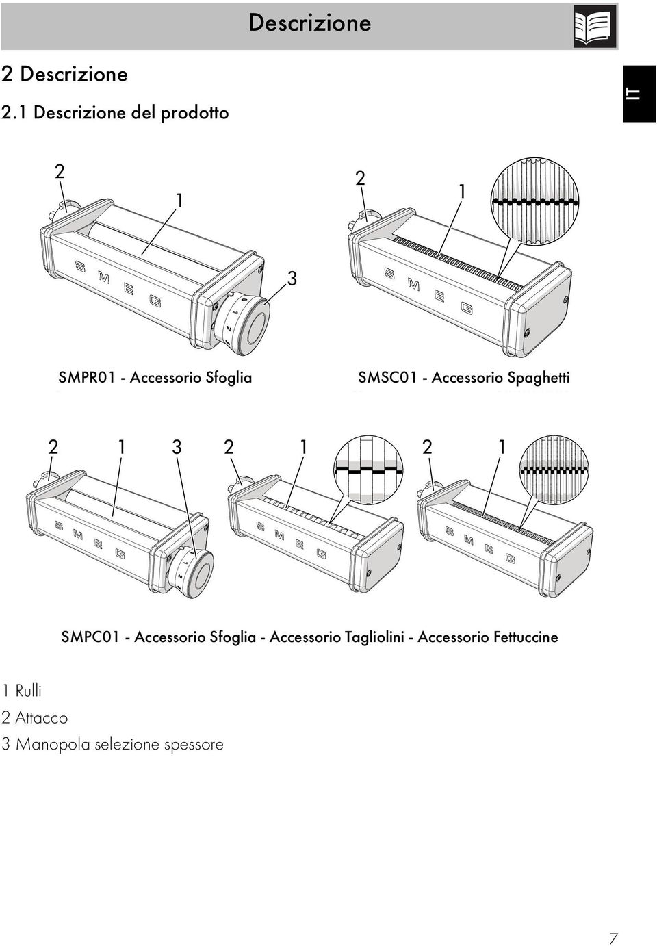 2 1 3 SMSC01 - Accessorio Spaghetti 2 1 2 1 3 2 1 2 1 SMPC01 -