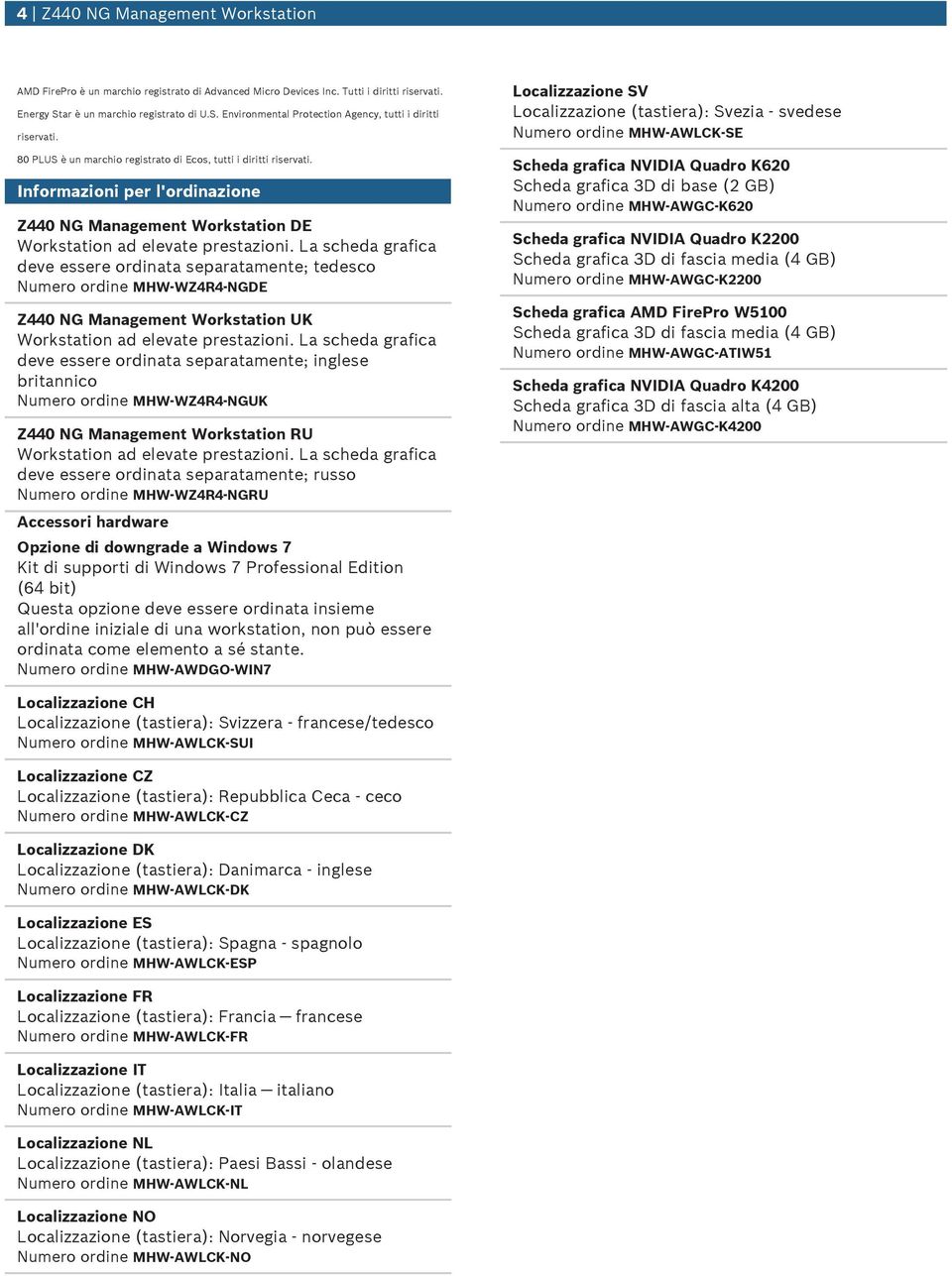 Informazioni per l'ordinazione Z440 NG Management Workstation DE deve essere ordinata separatamente; tedesco Nmero ordine MHW-WZ4R4-NGDE Z440 NG Management Workstation UK deve essere ordinata