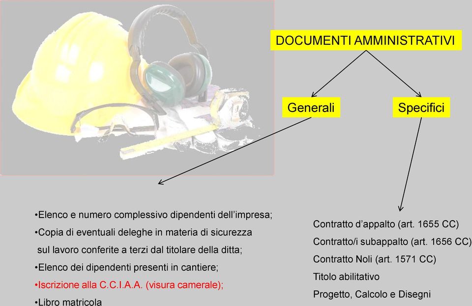 dipendenti presenti in cantiere; Iscrizione alla C.C.I.A.