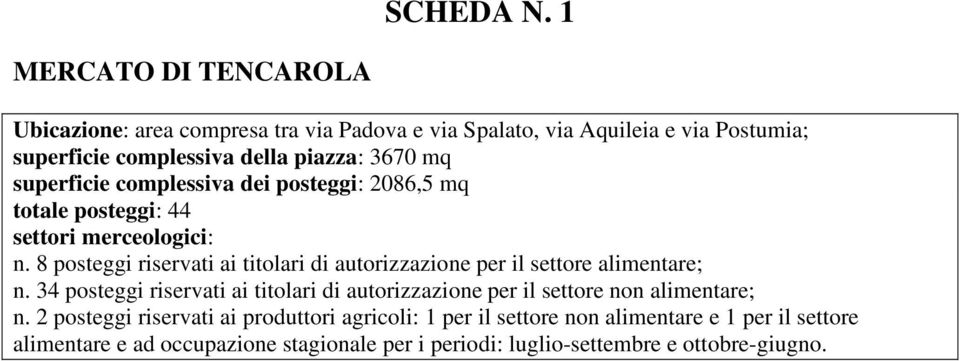 mq superficie complessiva dei posteggi: 2086,5 mq totale posteggi: 44 settori merceologici: n.