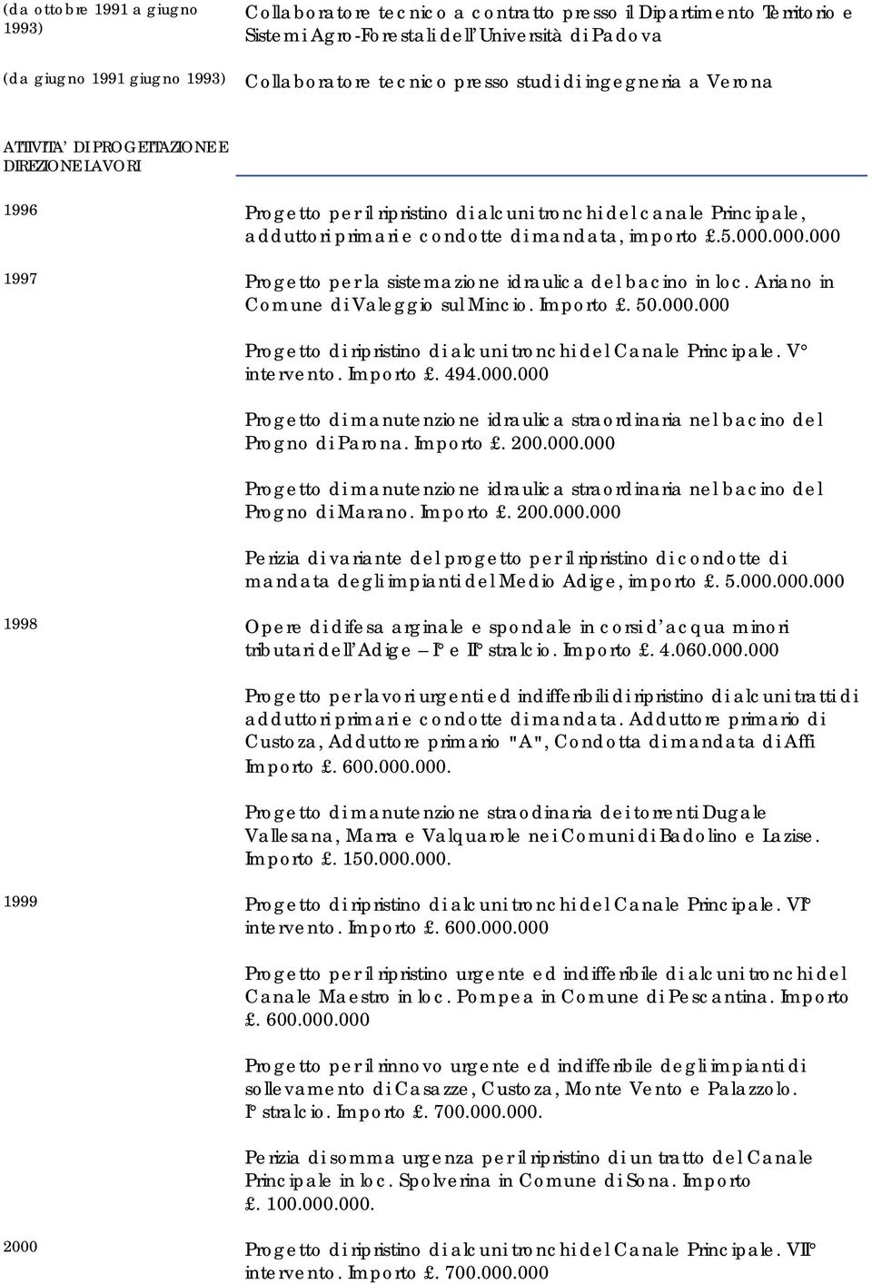 mandata, importo.5.000.000.000 1997 Progetto per la sistemazione idraulica del bacino in loc. Ariano in Comune di Valeggio sul Mincio. Importo. 50.000.000 Progetto di ripristino di alcuni tronchi del Canale Principale.