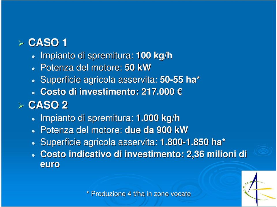 000 kg/h Potenza del motore: due da 900 kw Superficie agricola asservita: 1.800-1.850 1.