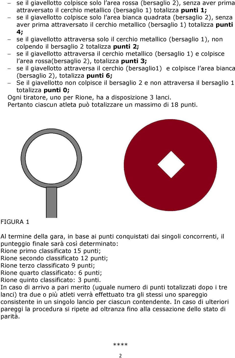 totalizza punti 2; se il giavellotto attraversa il cerchio metallico (bersaglio 1) e colpisce l area rossa(bersaglio 2), totalizza punti 3; se il giavellotto attraversa il cerchio (bersaglio1) e