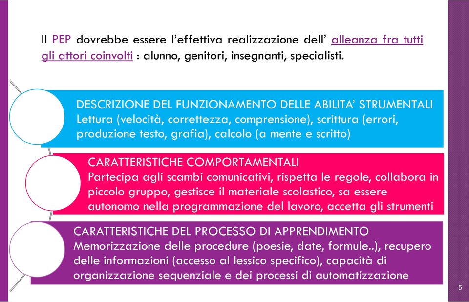 COMPORTAMENTALI Partecipa agli scambi comunicativi, rispetta le regole, collabora in piccolo gruppo, gestisce il materiale scolastico, sa essere autonomo nella programmazione del lavoro, accetta