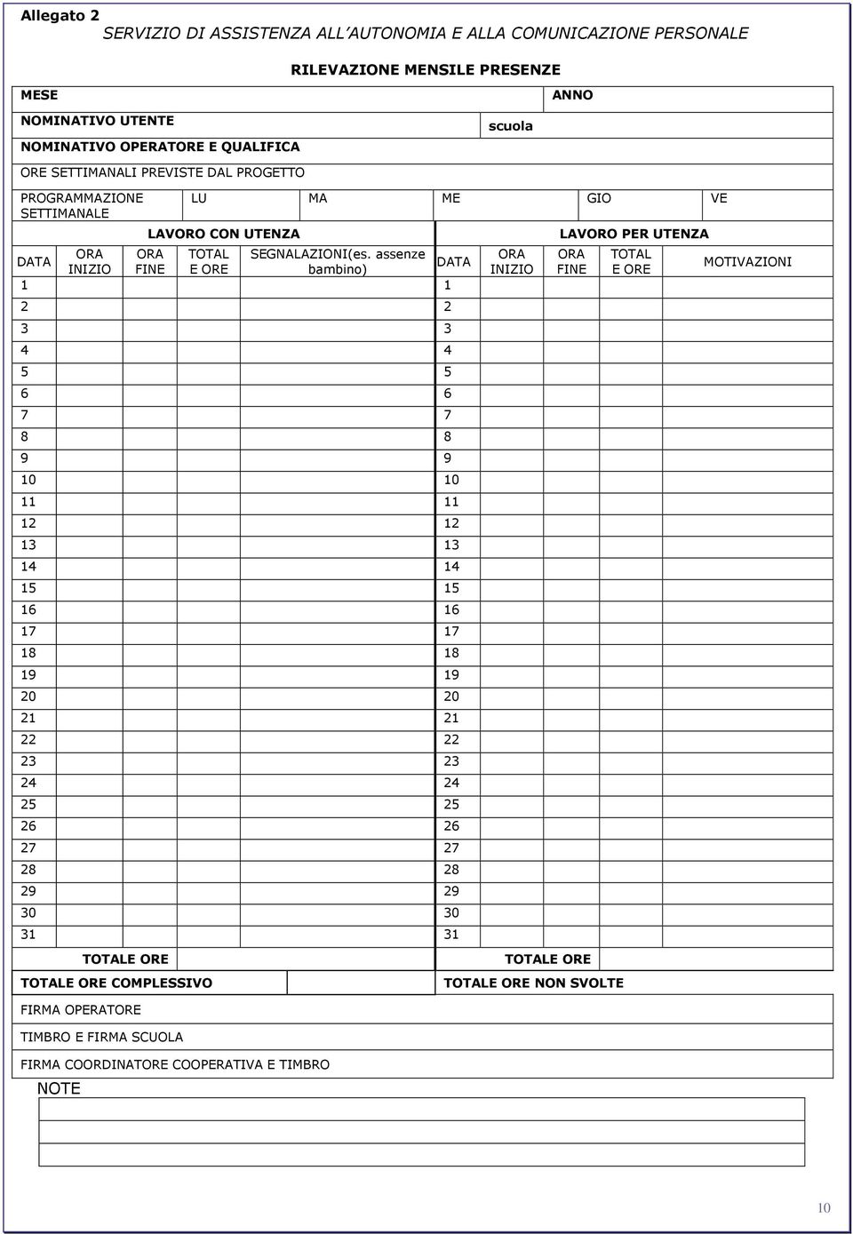 assenze DATA DATA INIZIO FINE E ORE bambino) 1 1 2 2 3 3 4 4 5 5 6 6 7 7 8 8 9 9 10 10 11 11 12 12 13 13 14 14 15 15 16 16 17 17 18 18 19 19 20 20 21 21 22 22 23 23 24 24 25 25 26 26