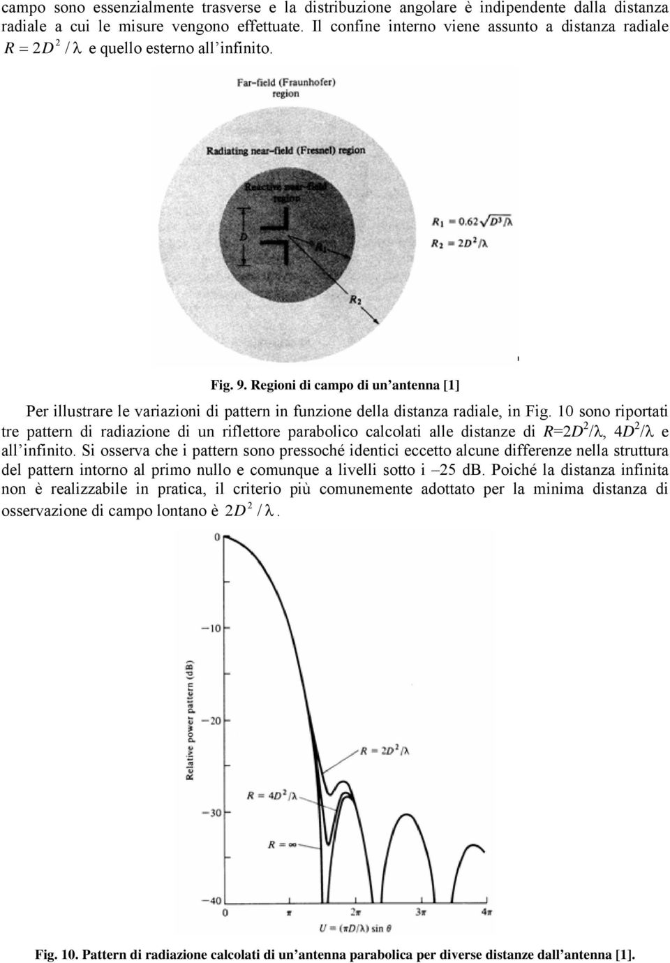 1 sono ipotati t pattn di adiazion di un ifltto paabolico calcolati all distanz di R=D /λ, 4D /λ all infinito.