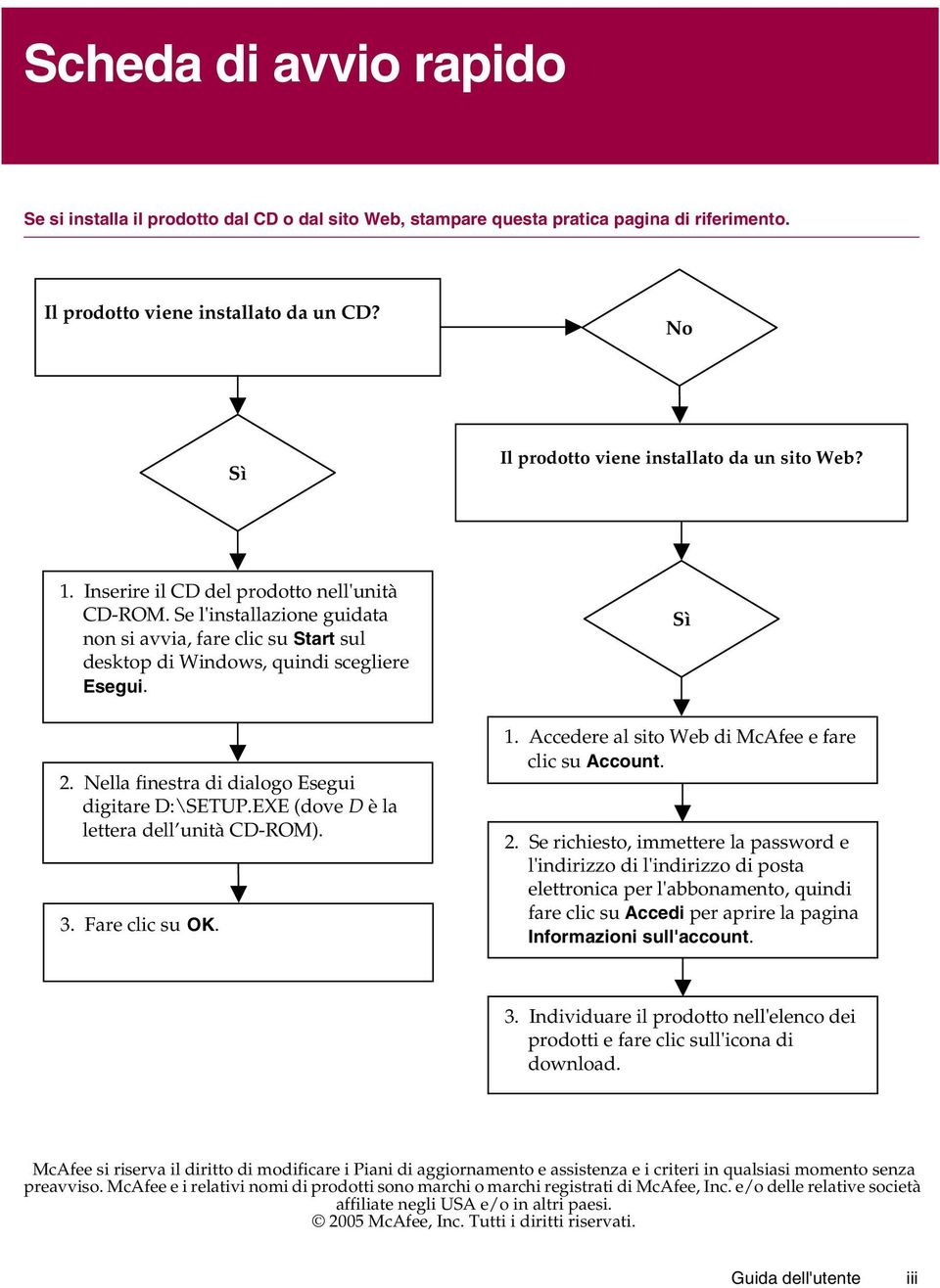 Se l'installazione guidata non si avvia, fare clic su Start sul desktop di Windows, quindi scegliere Esegui. 2. Nella finestra di dialogo Esegui digitare D:\SETUP.