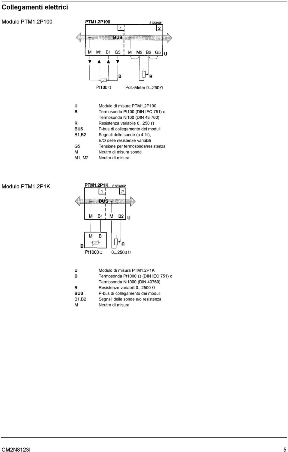 termosonda/resistenza M Neutro di misura sonde M1, M2 Neutro di misura Modulo U B R BUS B1,B2 M Modulo di misura Termosonda Pt1000 Ω (DIN IEC