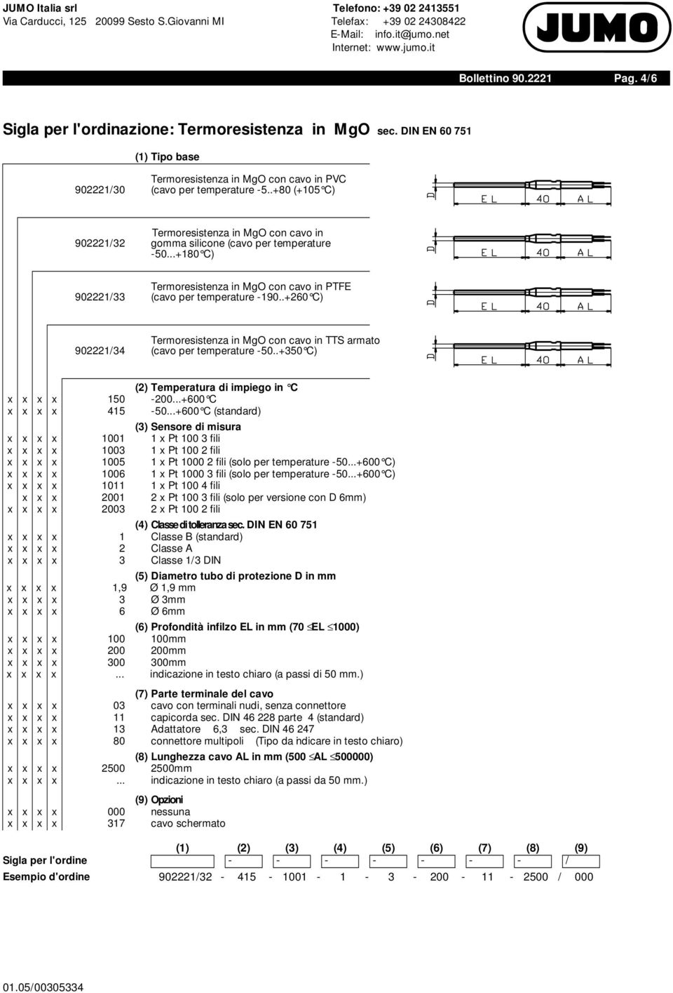 .+260 C) 902221/34 Termoresistenza in MgO con cavo in TTS armato (cavo per temperature -50..+350 C) (2) Temperatura di impiego in C x x x x 150-200...+600 C x x x x 415-50.