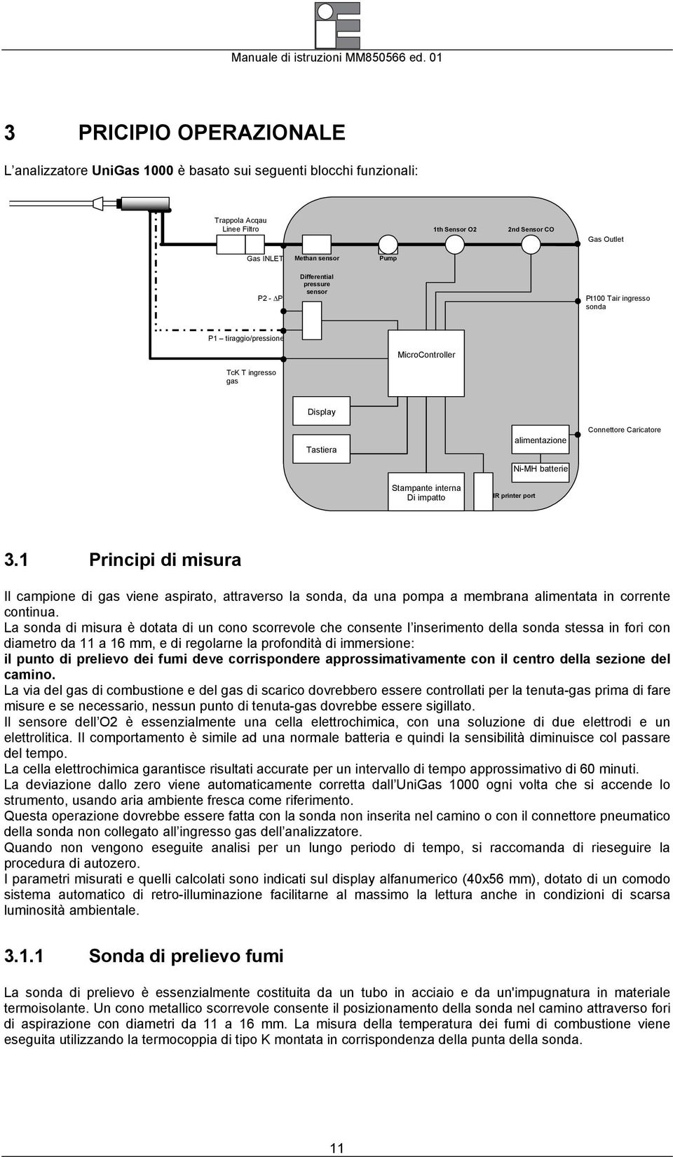 Di impatto IR printer port 3.1 Principi di misura Il campione di gas viene aspirato, attraverso la sonda, da una pompa a membrana alimentata in corrente continua.