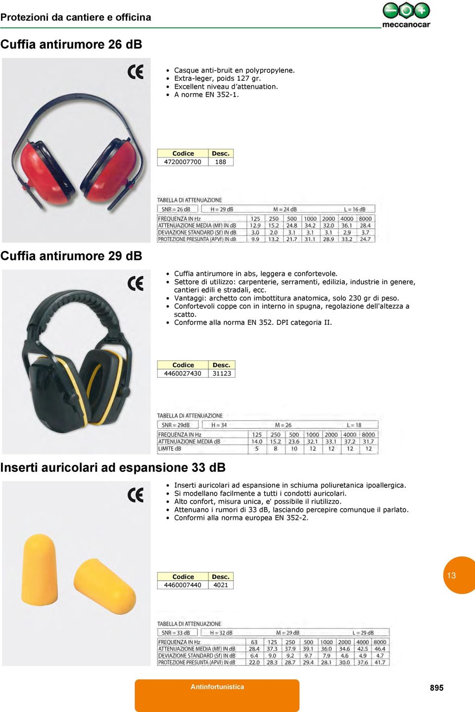 Vantaggi: archetto con imbottitura anatomica, solo 230 gr di peso. Confortevoli coppe con in interno in spugna, regolazione dell'altezza a scatto. Conforme alla norma EN 352. DPI categoria II.