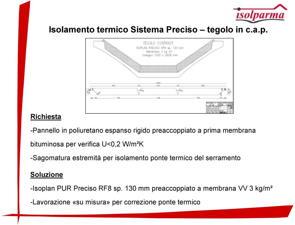 per verifica U<0,2 W/m²K -Sagomatura estremità per isolamento ponte termico del serramento