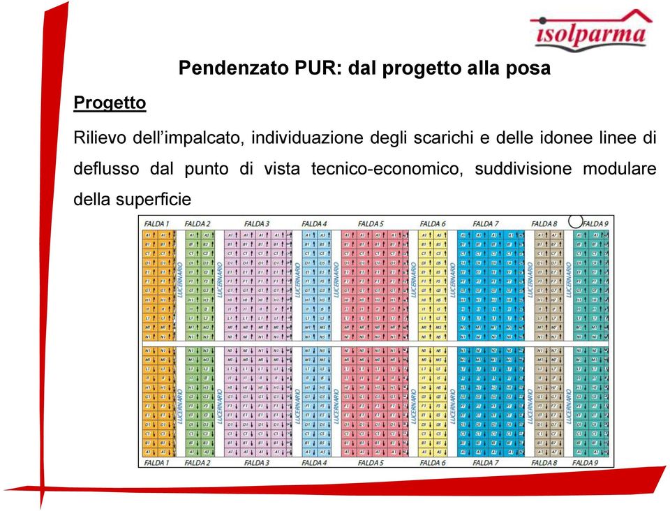 scarichi e delle idonee linee di deflusso dal punto