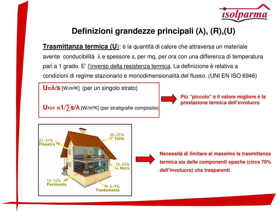 La definizione è relativa a condizioni di regime stazionario e monodimensionalità del flusso.