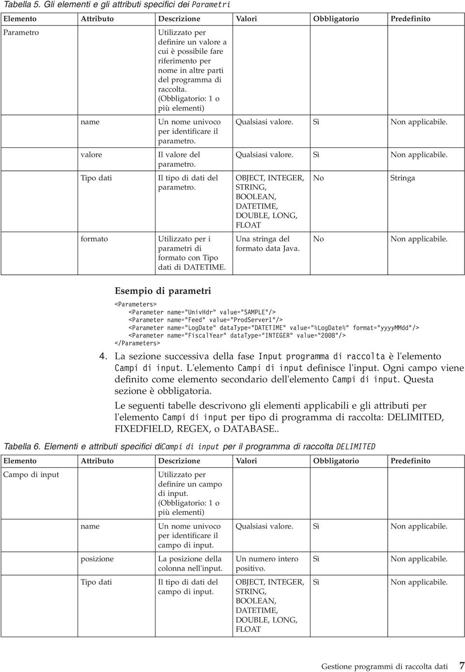 nome in altre parti del programma di raccolta. (Obbligatorio: 1 o più elementi) name Un nome unioco per identificare il parametro. Qualsiasi alore. Sì Non applicabile. alore Il alore del parametro.