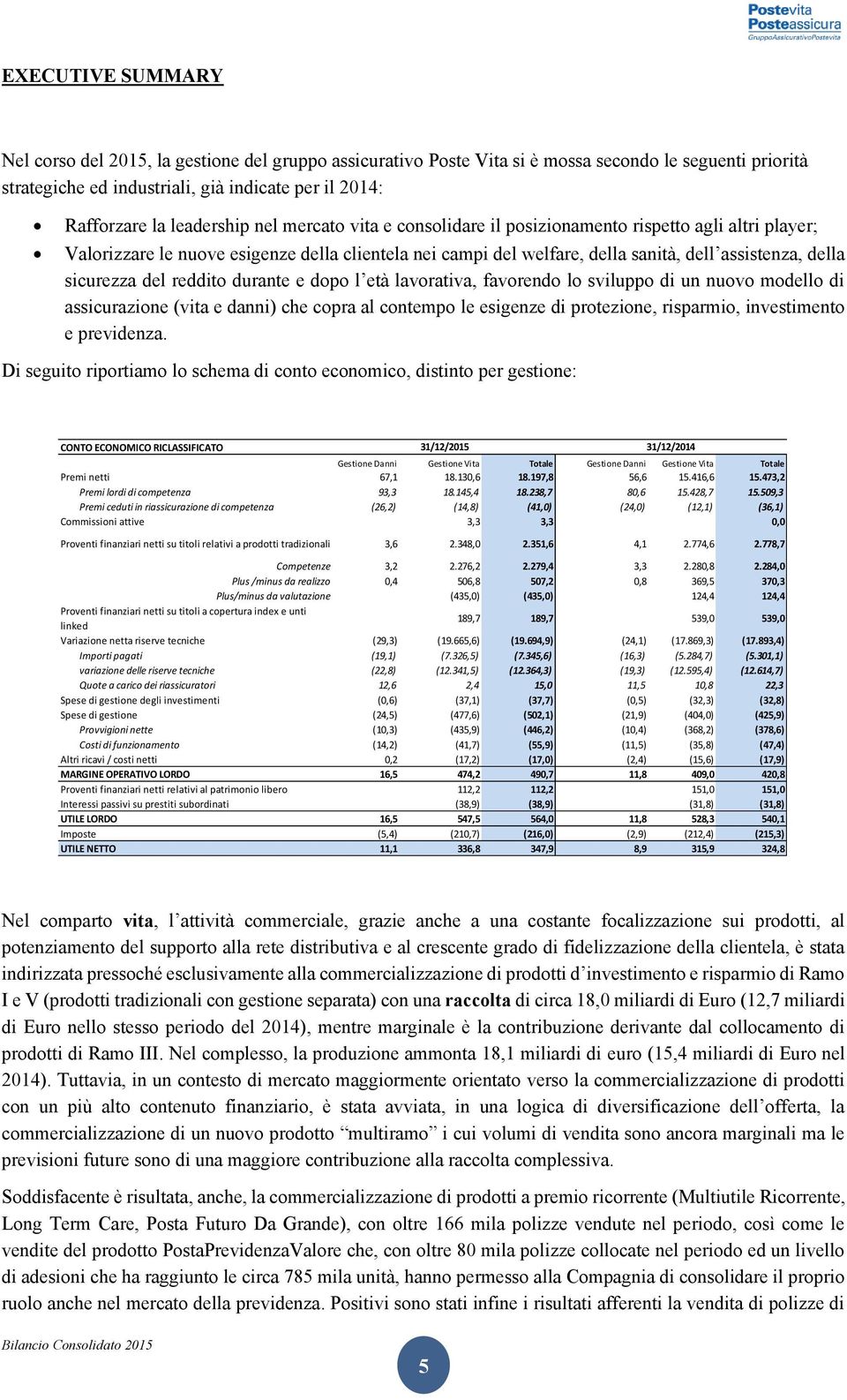 sicurezza del reddito durante e dopo l età lavorativa, favorendo lo sviluppo di un nuovo modello di assicurazione (vita e danni) che copra al contempo le esigenze di protezione, risparmio,