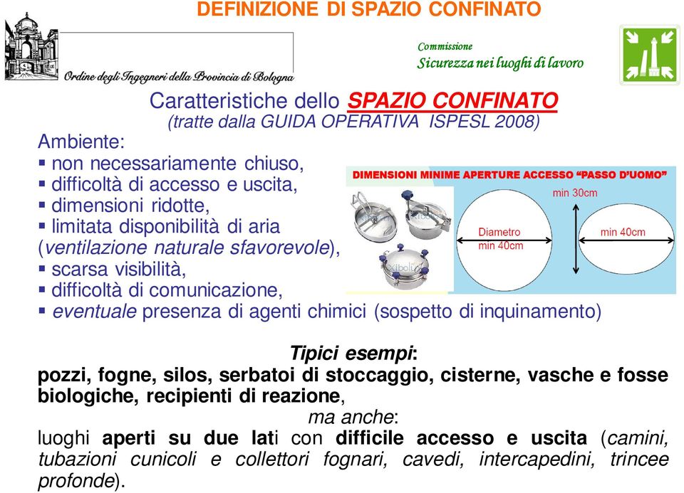 presenza di agenti chimici (sospetto di inquinamento) Tipici esempi: pozzi, fogne, silos, serbatoi di stoccaggio, cisterne, vasche e fosse biologiche, recipienti di