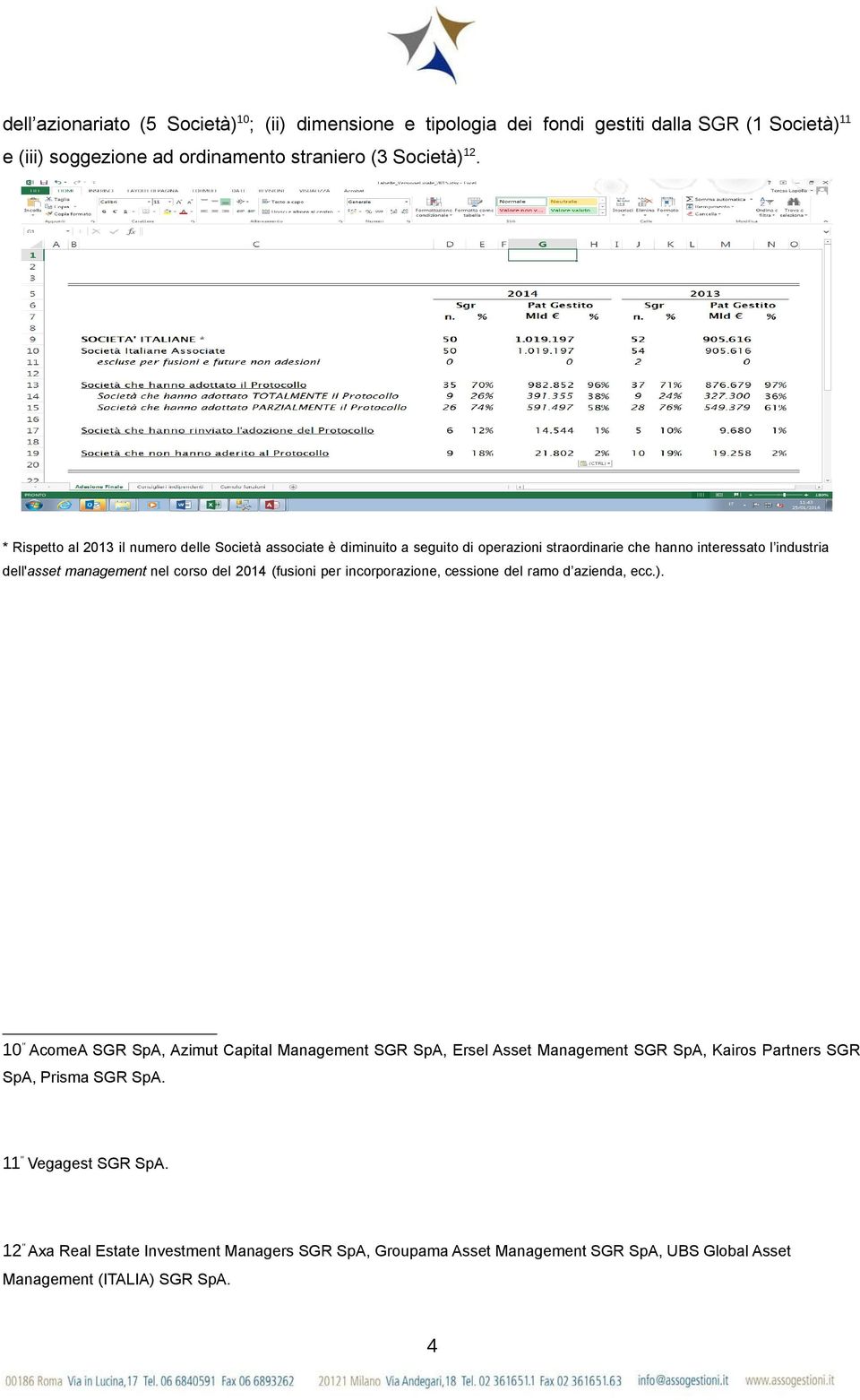 del 2014 (fusioni per incorporazione, cessione del ramo d azienda, ecc.).