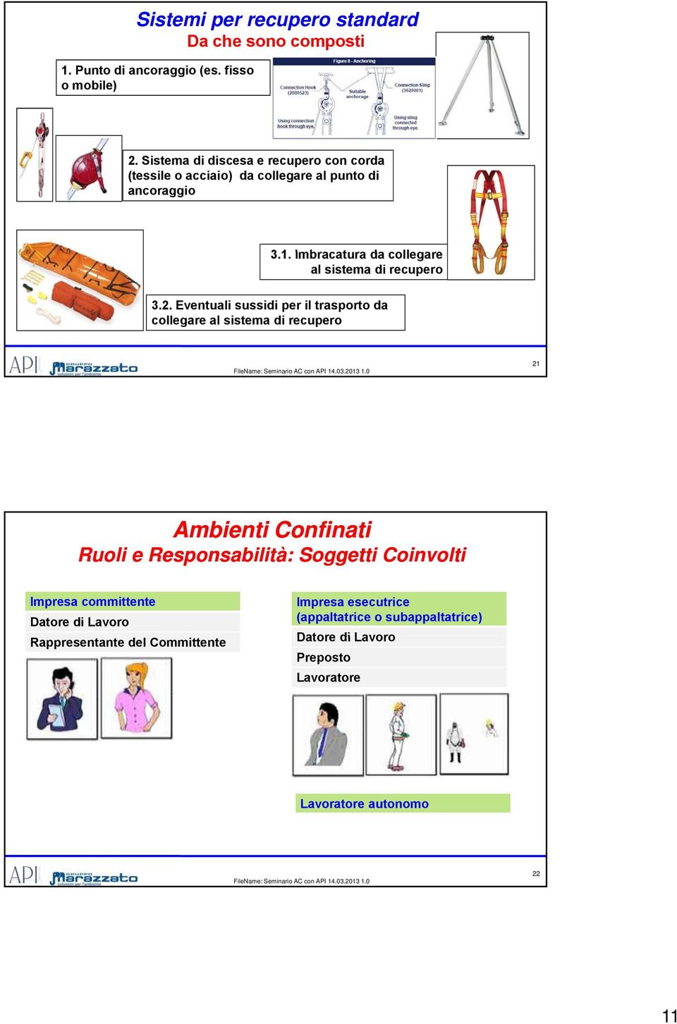 3.1. Imbracatura da collegare al sistema di recupero 3.2.