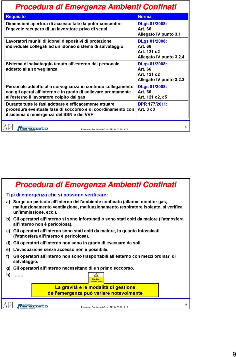 66 Art. 121 c2 Allegato IV punto 3.2.3 Personale addetto alla sorveglianza in continuo collegamento DLgs 81/2008: con gli operai all interno e in grado di sollevare prontamente Art.