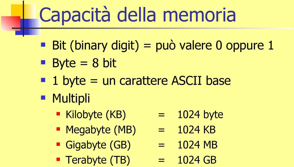 base Multipli Kilobyte (KB) = 1024 byte Megabyte (MB)
