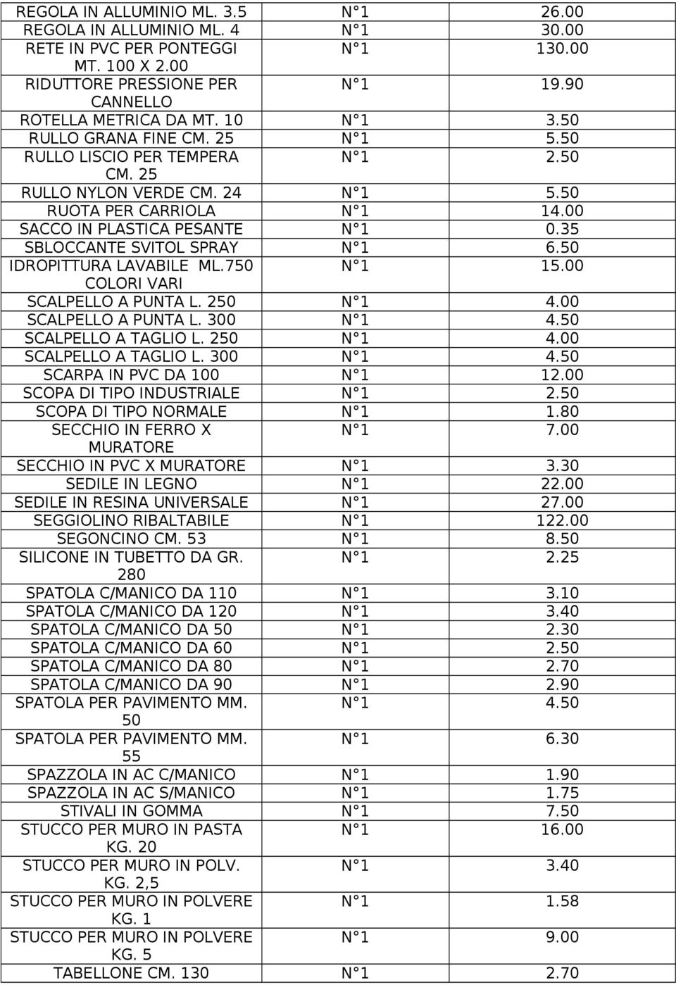 35 SBLOCCANTE SVITOL SPRAY N 1 6.50 IDROPITTURA LAVABILE ML.750 N 1 15.00 COLORI VARI SCALPELLO A PUNTA L. 250 N 1 4.00 SCALPELLO A PUNTA L. 300 N 1 4.50 SCALPELLO A TAGLIO L. 250 N 1 4.00 SCALPELLO A TAGLIO L.