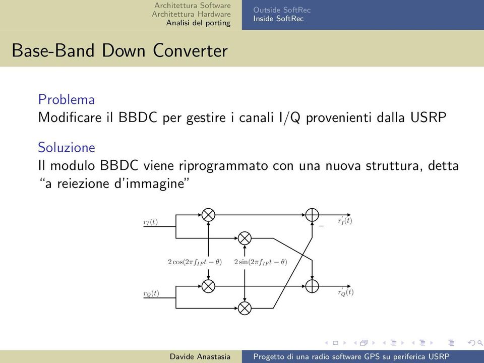 viene riprogrammato con una nuova struttura, detta a reiezione d