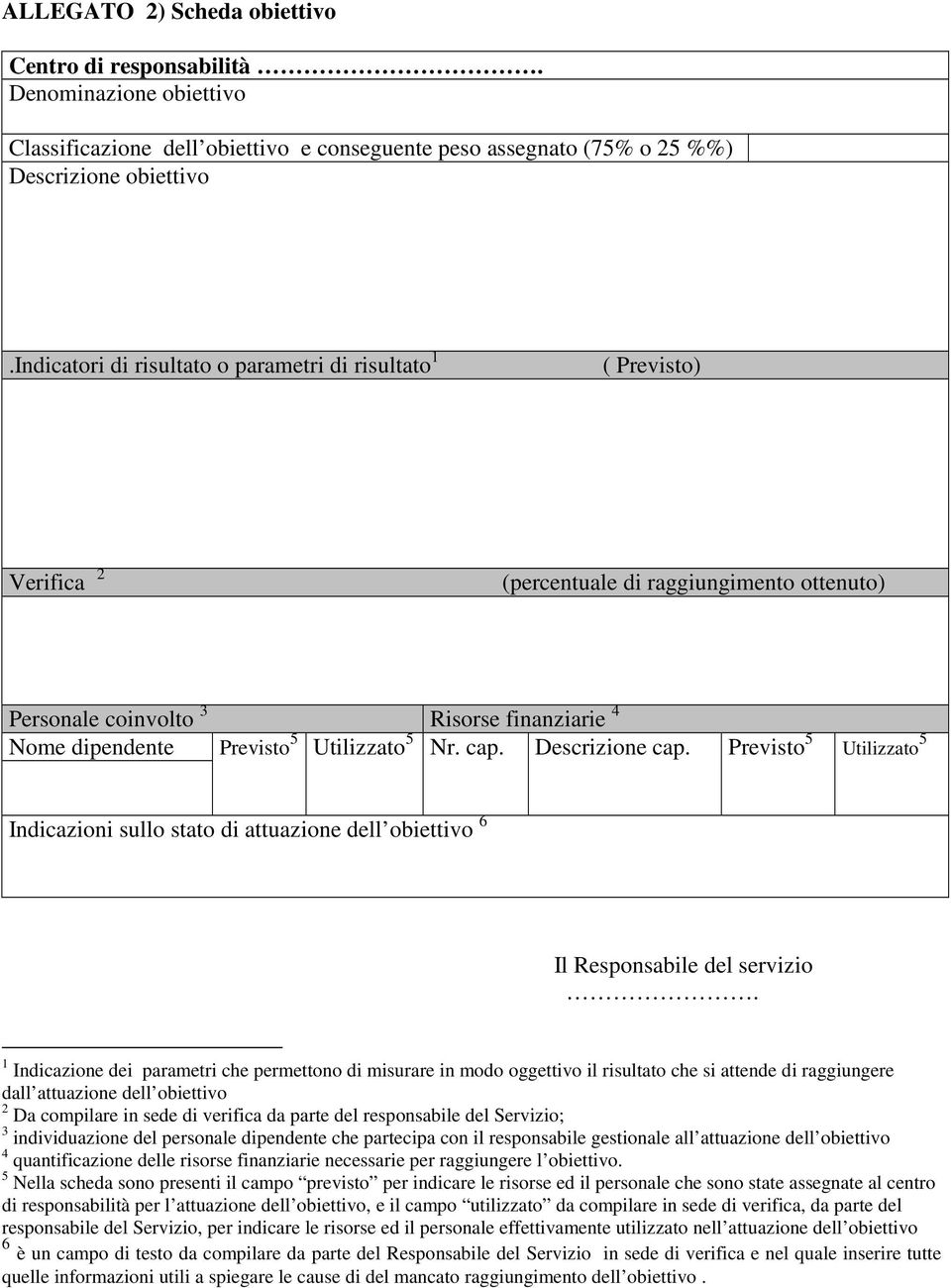 Nr. cap. Descrizione cap. Previsto 5 Utilizzato 5 Indicazioni sullo stato di attuazione dell obiettivo 6 Il Responsabile del servizio.