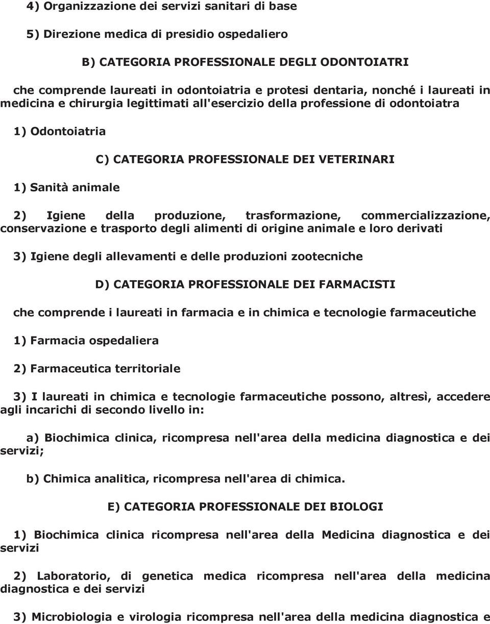 produzione, trasformazione, commercializzazione, conservazione e trasporto degli alimenti di origine animale e loro derivati 3) Igiene degli allevamenti e delle produzioni zootecniche D) CATEGORIA