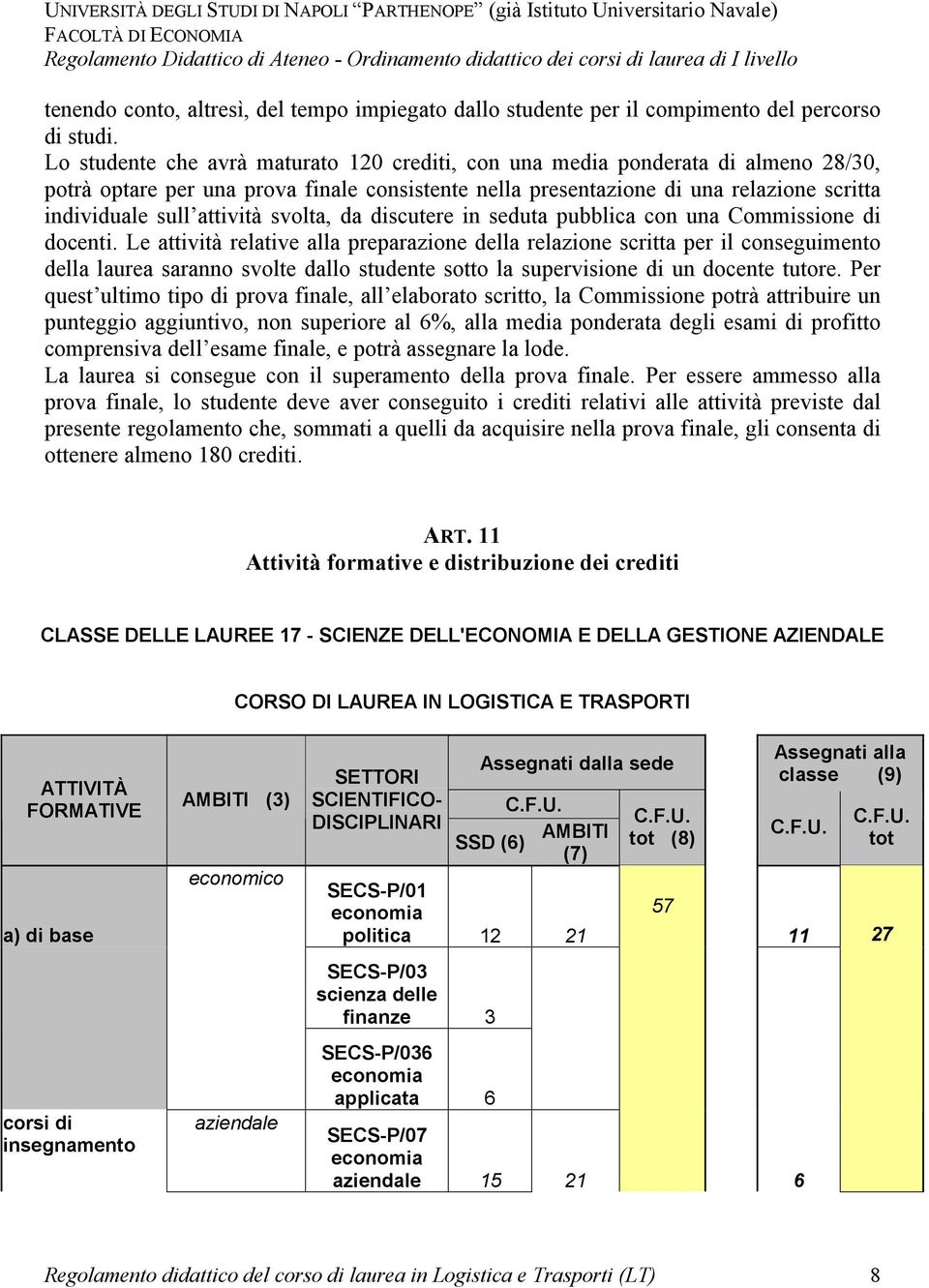 attività svolta, da discutere in seduta pubblica con una Commissione di docenti.