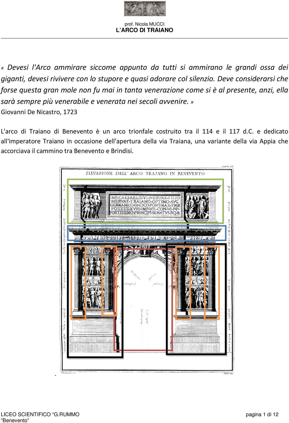 secoli avvenire.» Giovanni De Nicastro, 1723 L'arco di Traiano di Benevento è un arco trionfale costruito tra il 114 e il 117 d.c. e dedicato all'imperatore