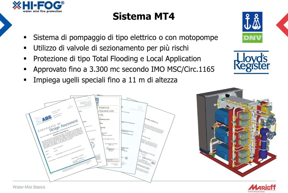 tipo Total Flooding e Local Application Approvato fino a 3.