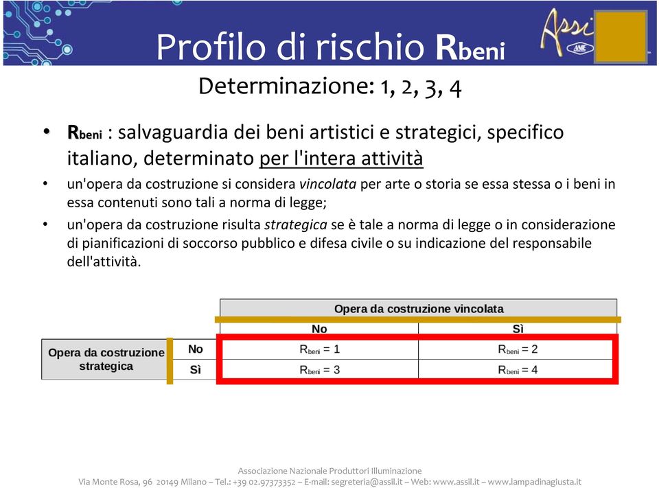 stessa o i beni in essa contenuti sono tali a norma di legge; un'opera da costruzione risulta strategica se ètale a norma