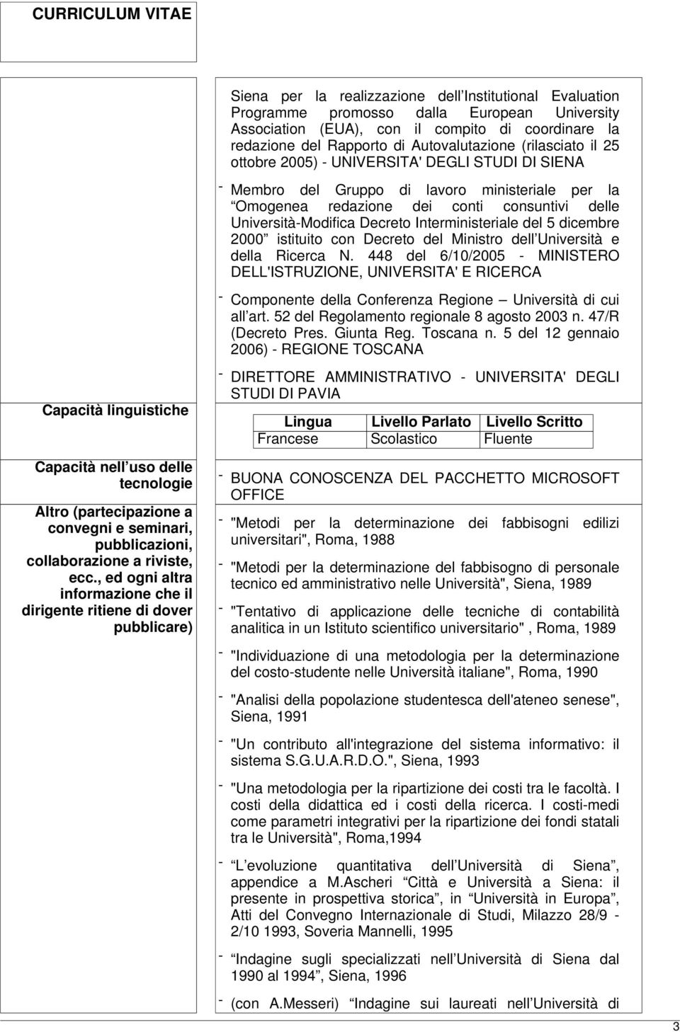 istituito con Decreto del Ministro dell Università e della Ricerca N. 448 del 6/10/2005 - MINISTERO DELL'ISTRUZIONE, - Componente della Conferenza Regione Università di cui all art.