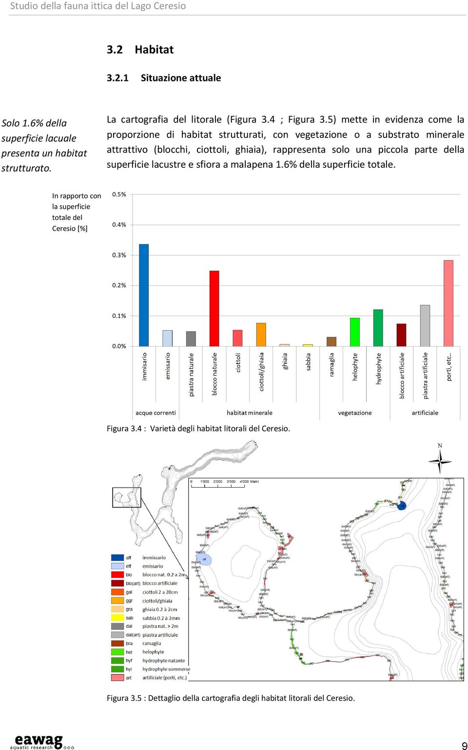 5) mette in evidenza come la proporzione di habitat strutturati, con vegetazione o a substrato minerale attrattivo (blocchi, ciottoli, ghiaia),