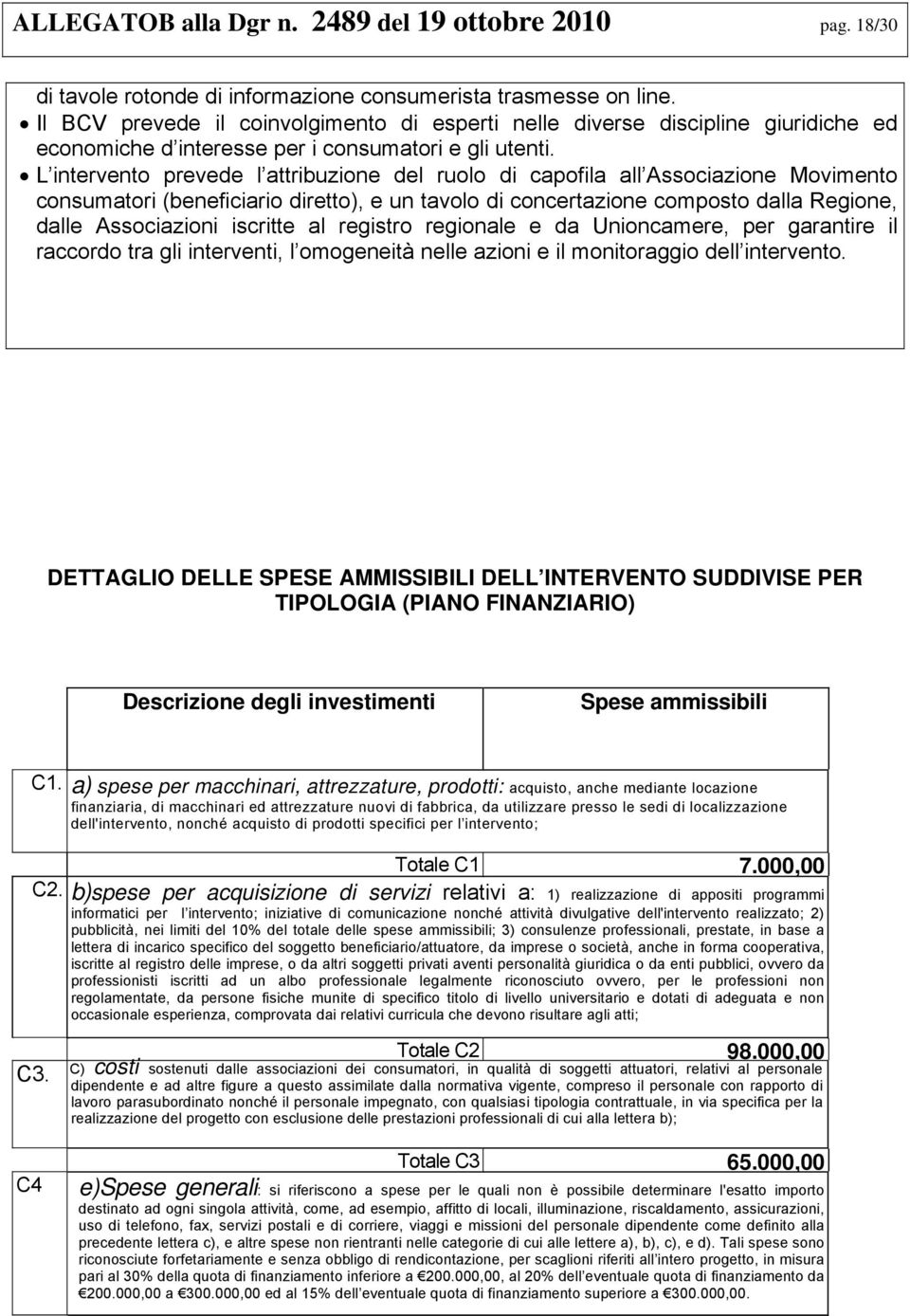 L intervento prevede l attribuzione del ruolo di capofila all Associazione Movimento consumatori (beneficiario diretto), e un tavolo di concertazione composto dalla Regione, dalle Associazioni